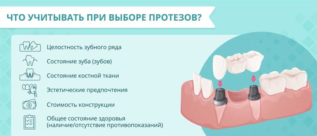 Протезирование зубов — основные преимущества и польза для здоровья и качества жизни
