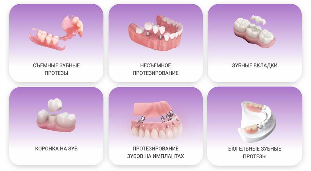 Когда надо протезировать зубы — основные показания и причины