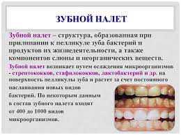 Состав зубного налета